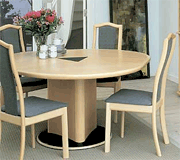 BDC06 Table