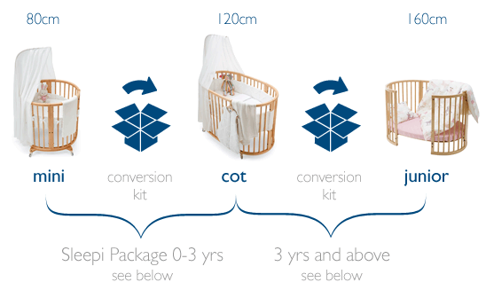 Stokke ® Sleepi ™ Mini now available