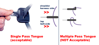 CG Lock - Tongue Types