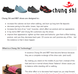 Find out why Chung Shi Shoes
are so popular