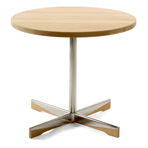 Varier Planet Table