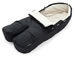 Footmuff
