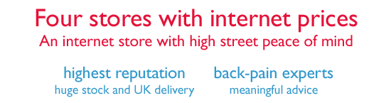 Mattresses for Back Pain
