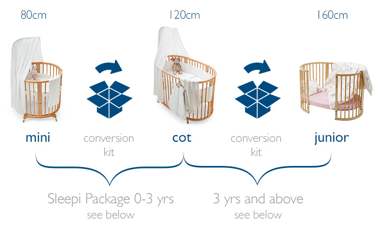 stokke bed dimensions