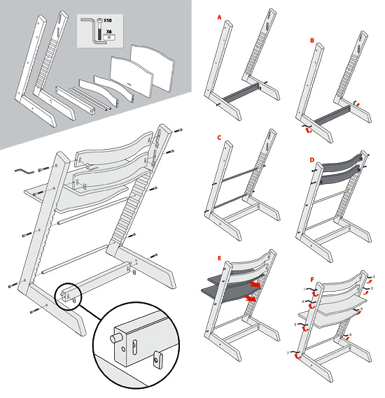 Tripp Trapp Instructions - Back in Action