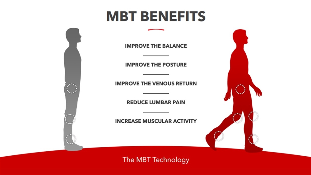 Masai Barefoot Technology Information Back in Action